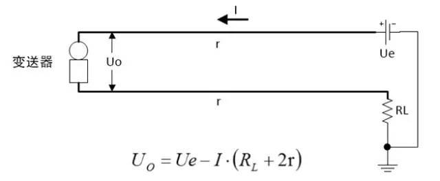 石家莊配電柜,河北配電柜,石家莊變頻柜,石家莊PLC控制柜 石家莊配電柜,河北配電柜,石家莊變頻柜,石家莊PLC控制柜